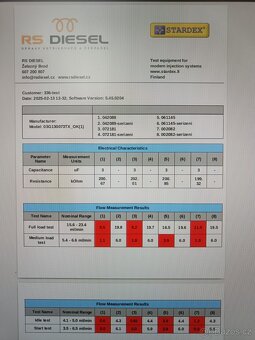 Touran 2.0 125kw - 9