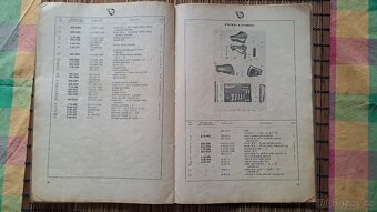 Čz 125 B, T katalog náhradních dílů - 9