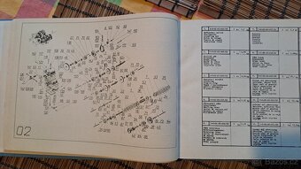 VV 2 Vibrační válec katalog náhradních dílů - 9
