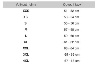 Překlápěcí přilba Scorpion EXO-TECH Pulse černo-červená - 9