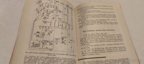 Škoda 1000 MB a 1100 MB – manuál údržba a opravy – veterán - 9