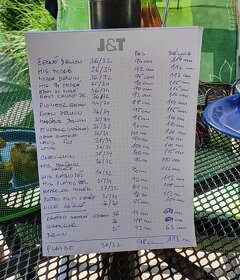 Prodám LEVNĚ džíny,plátěné kalhoty,kapsáče,džínové kraťasy - 9