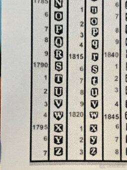 Vřetenové kapesní hodinky - 9