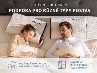Dormeo matrace 180x200 nová - 9