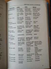 Žijeme zdravě a Sedm Tibeťanek - 9