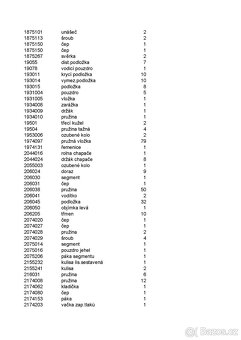 Romayor,Dominant,Polly - 9