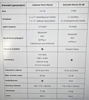 Bluetooth reproduktor, CABASSE PERL MYUKI✅ZÁRUKA✅1/2027 - 9
