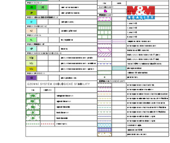 Prodej zahrady, 2588 m², Sedloňov - 9