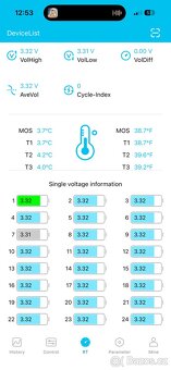 Racceway E-Fichtl 70 km/h | extrémní tuning | 5,2 kW | 72V - 9