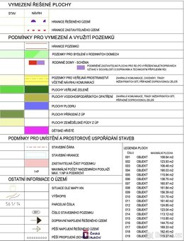 Prodej pozemky pro bydlení, 1 442 m2 - Radostice - 9