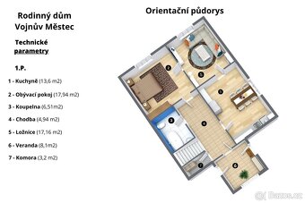 Prodej rodinného domu 5+1, 525 m2, Vojnův Městec - 9