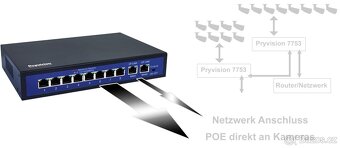 8portový PoE switch pro IP kamery - 9