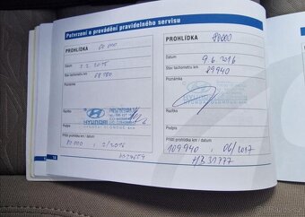 Hyundai ix20, 1.6i CVVT Trikolor,ČR,1.Maj. - 9