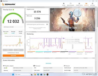 RX 6800 16GB Powercolor FIGHTER - 256bit - 9
