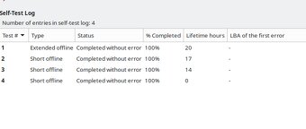 1TB SSD/HDD Seagate FireCuda 2.5" s Windows 11 CZ z PC Dell - 9