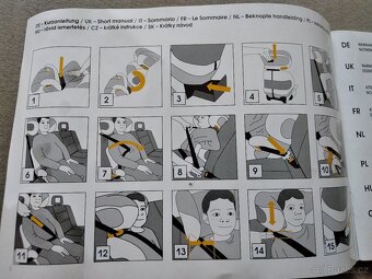 Autosedačka Cybex Solution kat. 2-3 - 9