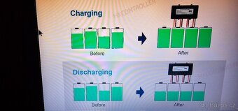 Balancér pro 12/24V baterie Lifepo4/PB/Gel/Li-ion - 9