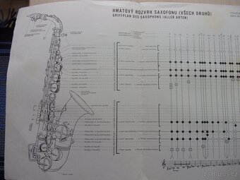 Stanislav Krtička - ŠKOLA HRY NA SAXOFON - 9
