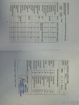 Jawa RVM 500 + Givi - 9