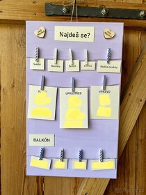 Levandulová svatba - vývazky, organzy, zasedací pořádek - 9