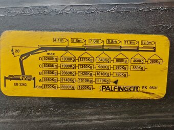 MAN TGA 26.430 + HR Palfinger 9501 - 9