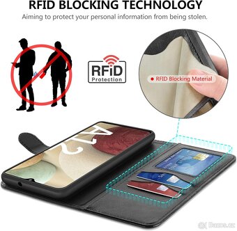 Pouzdro Vakoo pro Samsung Galaxy A12 - 9