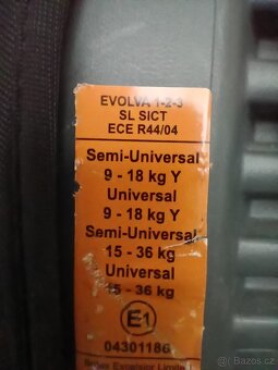 Autosedačka 9-36 kg Isofix Britax Romer EVOLVA 1-2-3 SL Sict - 9