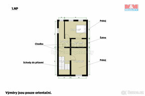 Prodej rodinného domu, 144 m², v Tachově - 9