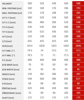 Author Aura XR5 2019/2020 vel. 58 - 9