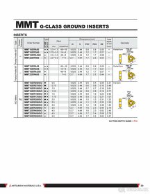 Destička MMT16ERAG60 na řezání vnějších závitů (JAPONSKO) - 9