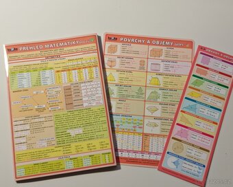 Učebnice MATEMATIKY PRO GYMNÁZIA 14 ks - kolekce Prometheus - 9