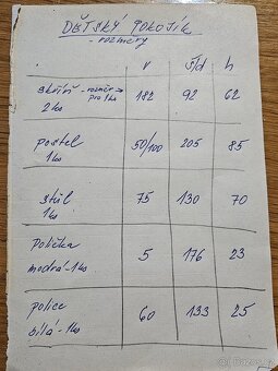Dětský pokoj, chlapecký pokoj - 9