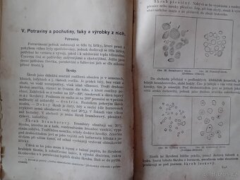 Nauka o zboží pro kupecké školy pokračovací - 9