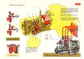ZETOR 3011 - (ZETOR 2011, ZETOR 4011) - 9
