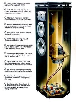 Reproduktory JBL HP-580 ze sbírky - 9