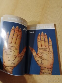 Přehled elementární fyziky, Technické kreslení.Jóga - 9