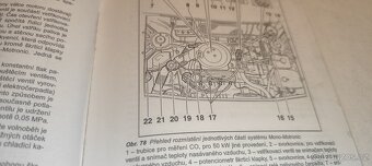 Škoda Favorit, Forman, Pick-up - opravy automobilů - manuál - 9