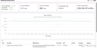 Mining IceRiver KS0Pro 1.01 TH/s Kaspa - 9