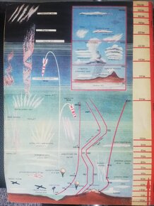 VĚDA A TECHNIKA MLÁDEŽI čísla 11, roku vydání 1955, VTM, - 9