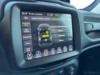 Jeep Renegade 4xe 4x4 LIMITED - 9