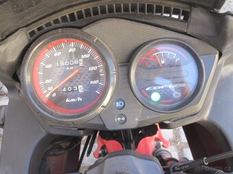 Honda CBF 125 - 9