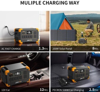 Přenosná napájecí stanice Pecron E1000LFP - 1024Wh - 9