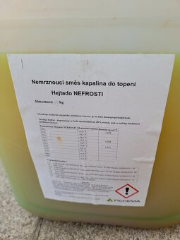 Sestava solárních panelů Heliostar 201N s příslušenstvím - 9