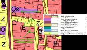 Stavební pozemek 1168 m2 v obci Šafov, okres Znojmo - 9