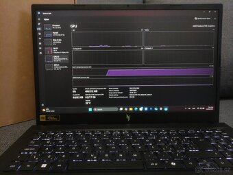 Prodam Acer Nitro v15 - 9