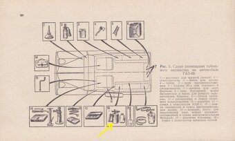 Gaz 46 MAV, Gaz 69 - letlampa ЗМ - 9