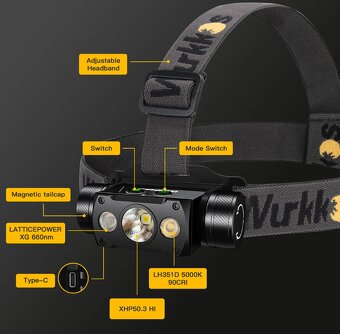 Čelovka Wurkkos HD50,LED,USB-C,4000L, 5000mAh PECKA - 9