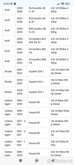 2x nový čep řízení Swag (Audi A4, A6, Passat B5) - 9