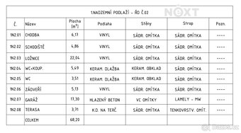 Prodej Rodinný dům, 160㎡ - 9