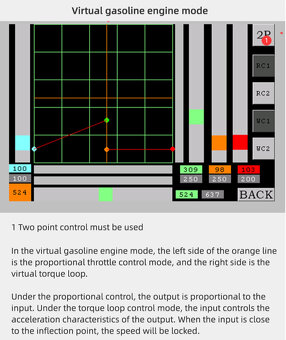 Programovatelný modul Dualtron - 9